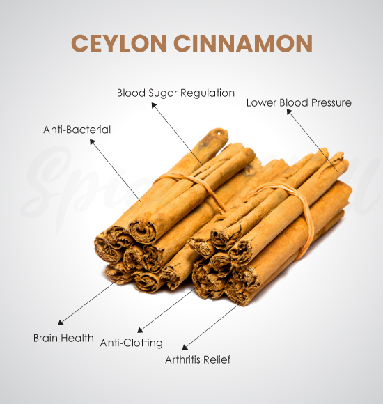 Ceylon Cinnamon| सीलोन दालचीनी