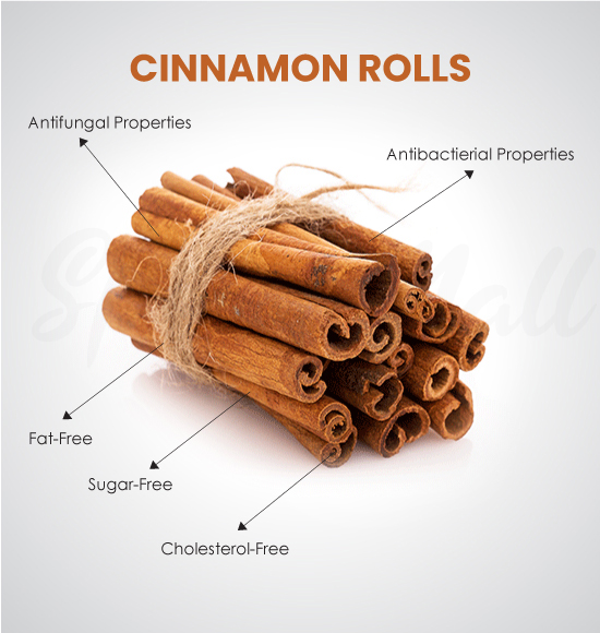 Cinnamon Rolls|दालचीनी