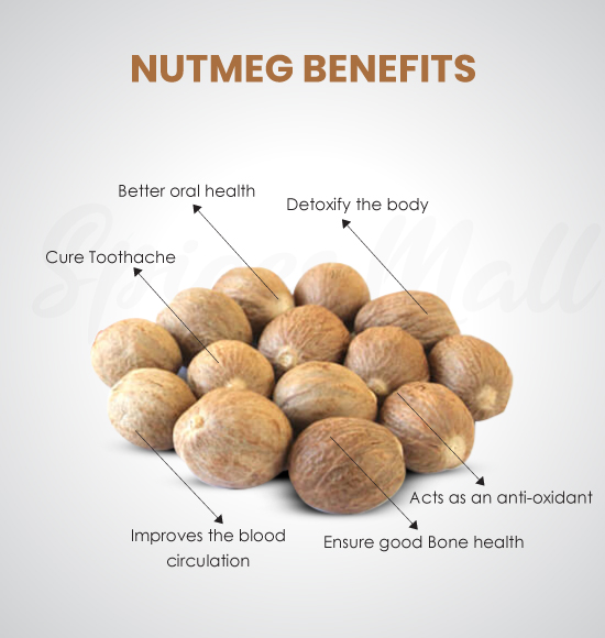 Nutmeg| जायफल